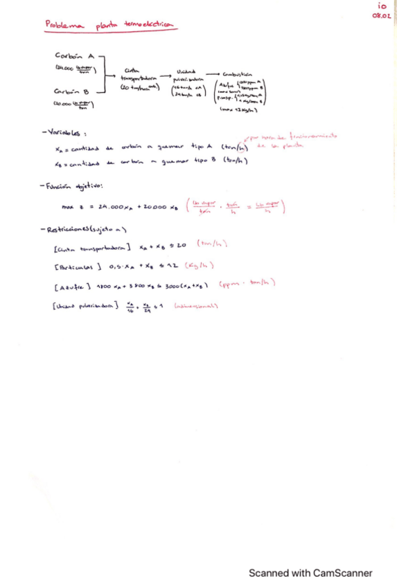 Miniatura del documento Apuntes IO.pdf