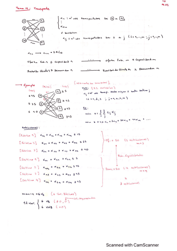 Miniatura del documento Problemas IO T4-T5.pdf