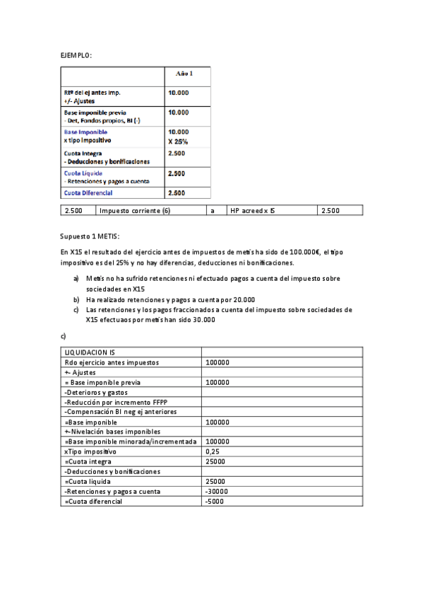 Miniatura del documento EJERCICIOS-BOLETIN-Y-EJEMPLOS-TEMA-1-RESUELTOS.pdf