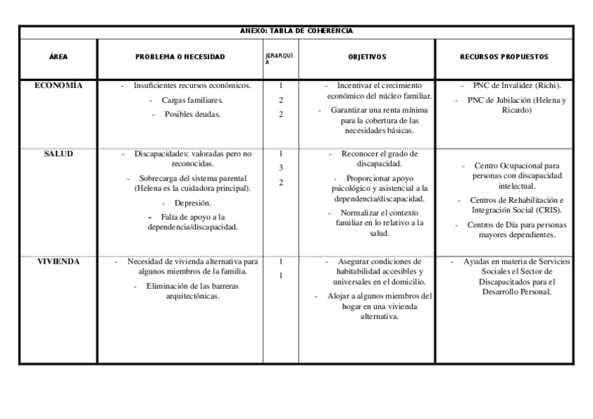 Miniatura del documento Ejemplo caso práctico.doc