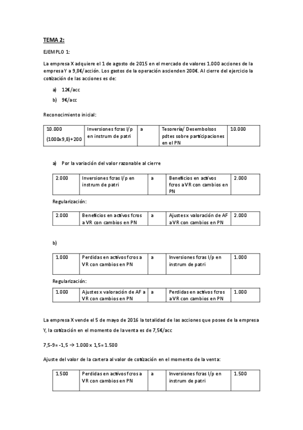 Miniatura del documento EJERCICIOS-BOLETIN-Y-EJEMPLOS-TEMA-2-RESUELTOS.pdf