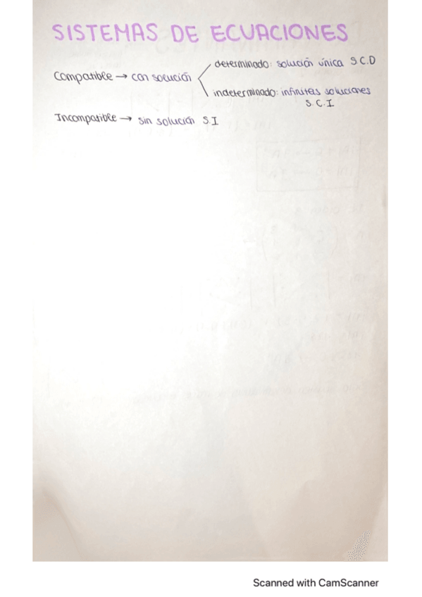 Miniatura del documento Clasificacion-Sistemas-de-ecuaciones.pdf