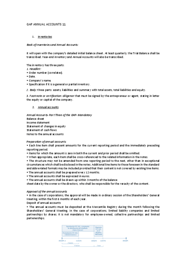 Miniatura del documento GAP-Annual-accounts-11.pdf