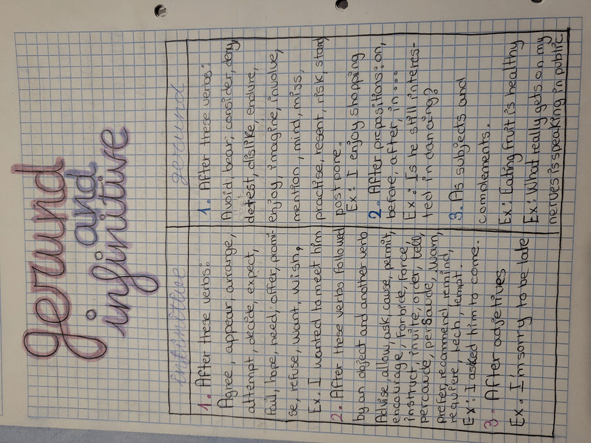 Miniatura del documento Gerund.jpg