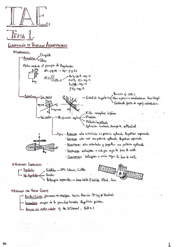 Miniatura del documento TAE T.1 y T.2 (Atmósfera Estándar).pdf