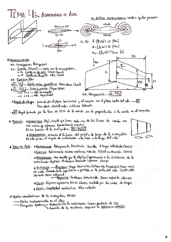 Miniatura del documento TAE T.4b (Aerodinámica 3D).pdf
