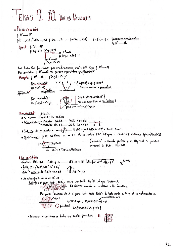 Miniatura del documento CÁLCULO: T.10 (Varias Variables).pdf