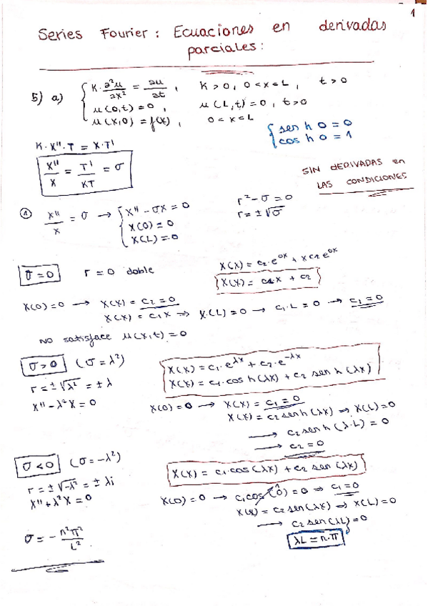 Miniatura del documento Series-Fourier-Ejercicios-Resueltos.pdf
