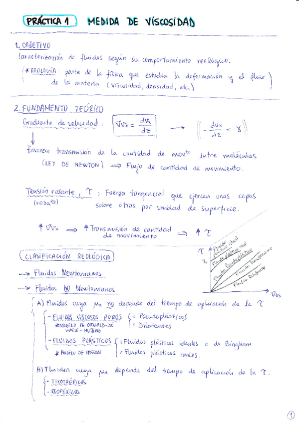 Miniatura del documento Resumen practicas 1-4 [EI].pdf