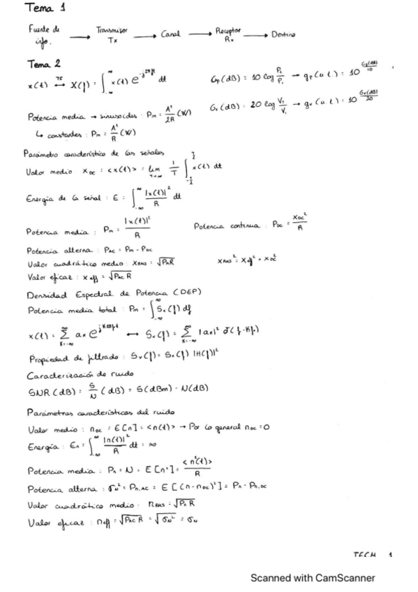 Miniatura del documento Apuntes-Primer-Parcial-TECM.pdf