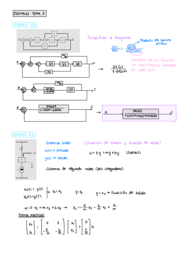 Miniatura del documento Problemas-Ogata.pdf