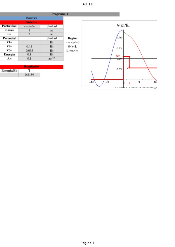 Miniatura del documento Informe-Barrerasdepotencial-Orbitalesatomicos22-23-1.ods