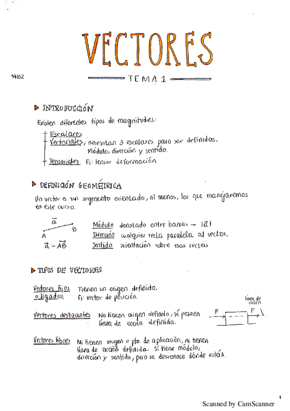 Miniatura del documento T1 Vectores FFAE.pdf