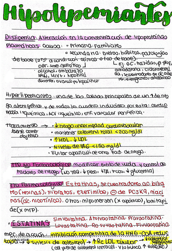 Miniatura del documento Hipolipemiantes.pdf