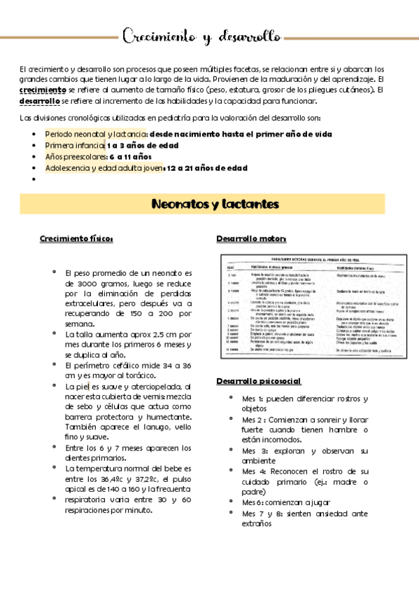 Miniatura del documento Crecimiento y desarrollo.pdf