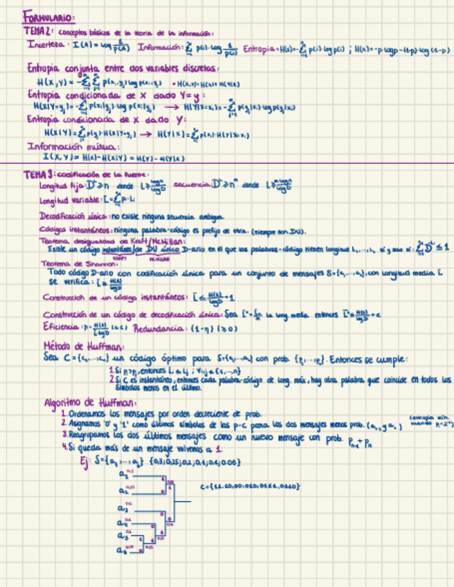 Miniatura del documento Resumen-Primer-Parcial.pdf