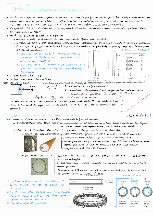 Miniatura del documento Tema-5QA.pdf