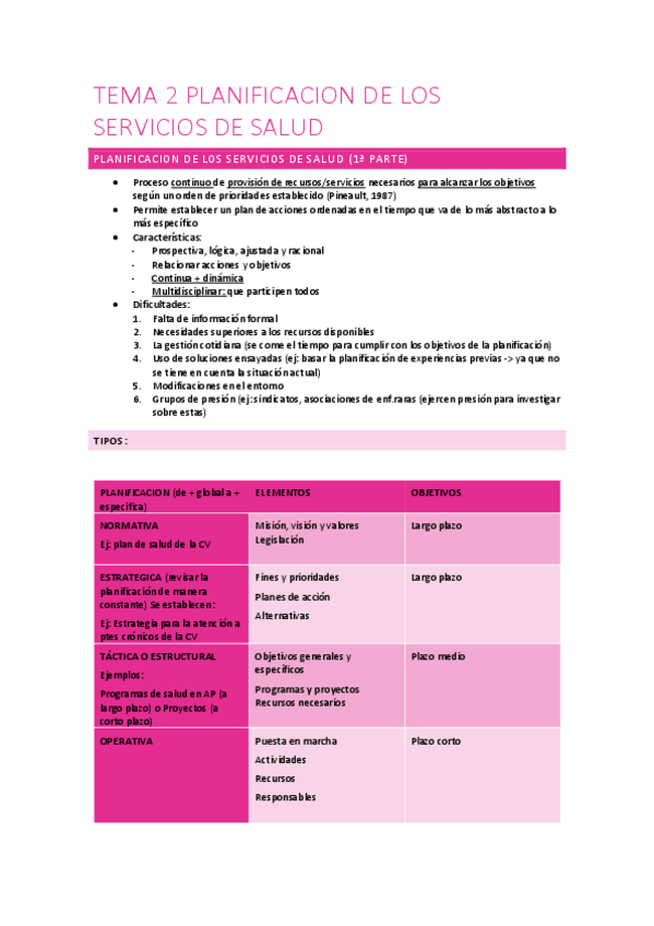 Miniatura del documento TEMA-2.pdf