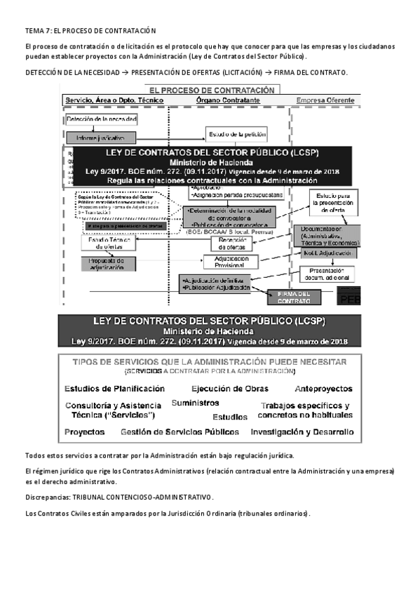 Miniatura del documento Tema-7.pdf