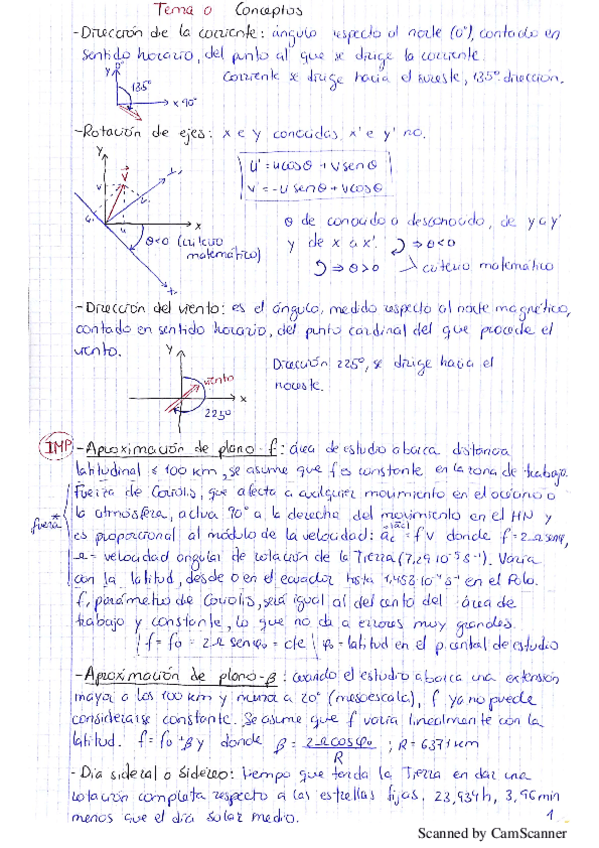 Miniatura del documento OF todos los temas.pdf
