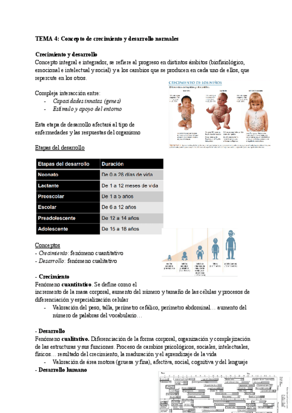 Miniatura del documento Temas-4-Neonatologia.pdf