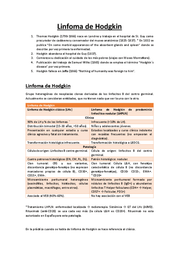 Miniatura del documento Tema-12-Linfoma-Hodgkin.pdf