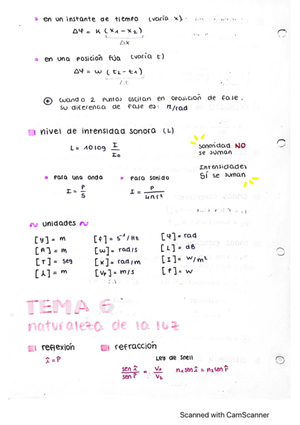 Miniatura del documento Formulas-fisica-LUZ.pdf