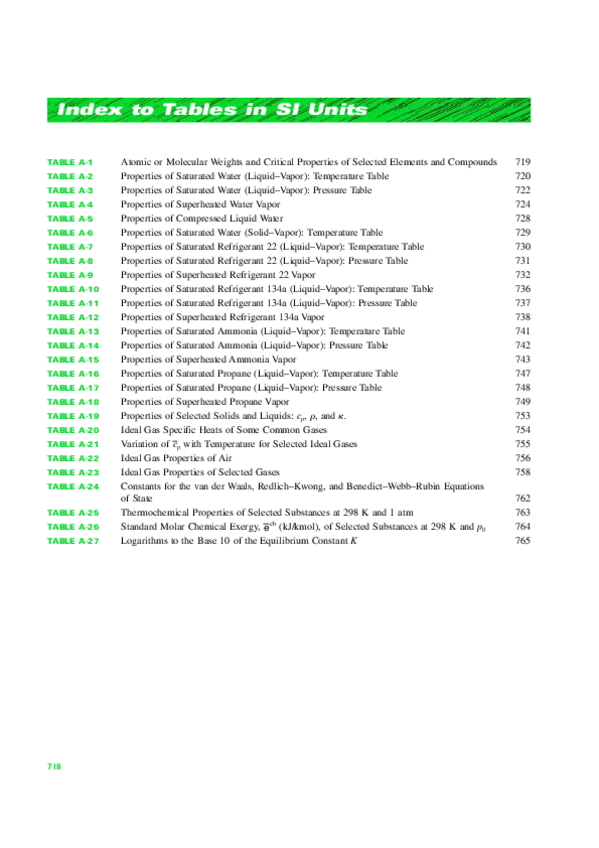 Miniatura del documento TABLAS SUSTANCIAS OPERANTES.pdf