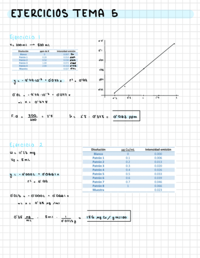 Miniatura del documento Tema05Problemas.pdf