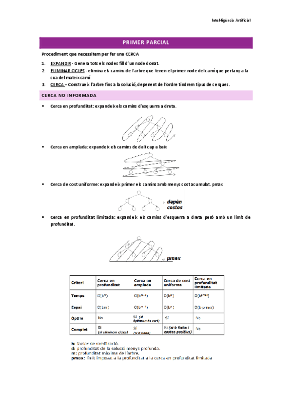 Miniatura del documento RESUM-PARCIAL-1.pdf