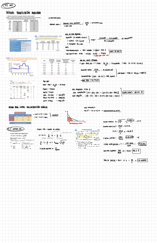 Miniatura del documento Ejercicios-Resueltos.pdf