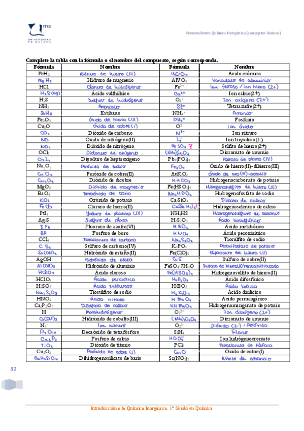 Miniatura del documento Formulacion-resuelta.pdf