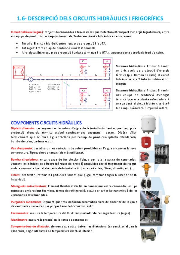Miniatura del documento 1.6-1.7-1.8-Resumen.pdf