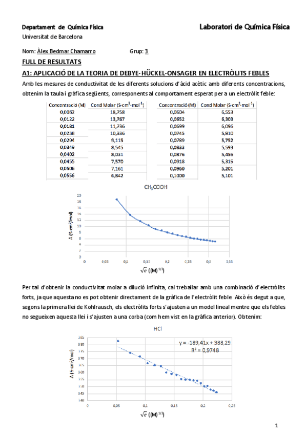 Miniatura del documento PracticaA1.pdf