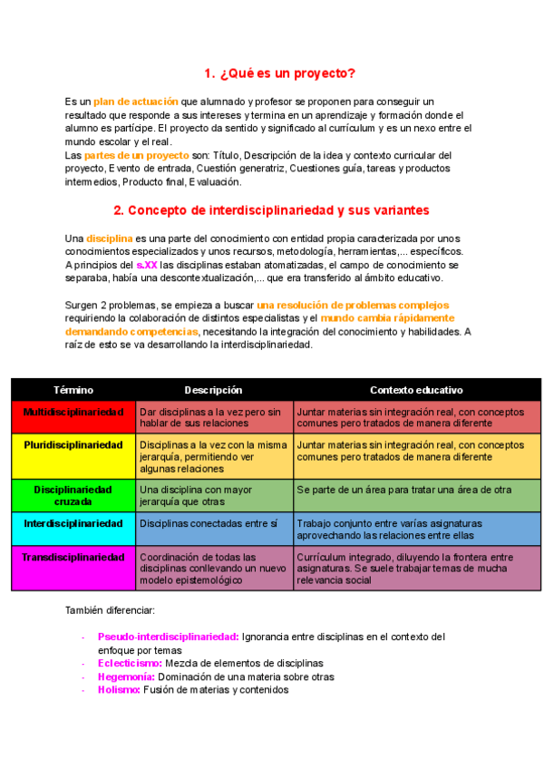 Miniatura del documento Bloque-1-Proyectos-Resumen.pdf