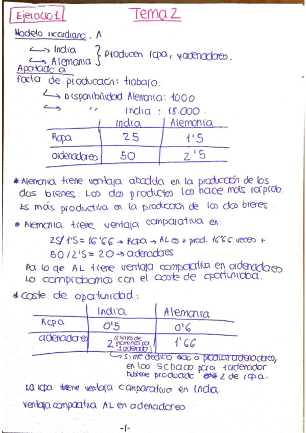 Miniatura del documento Ejercicios bloque 1 internacional.pdf