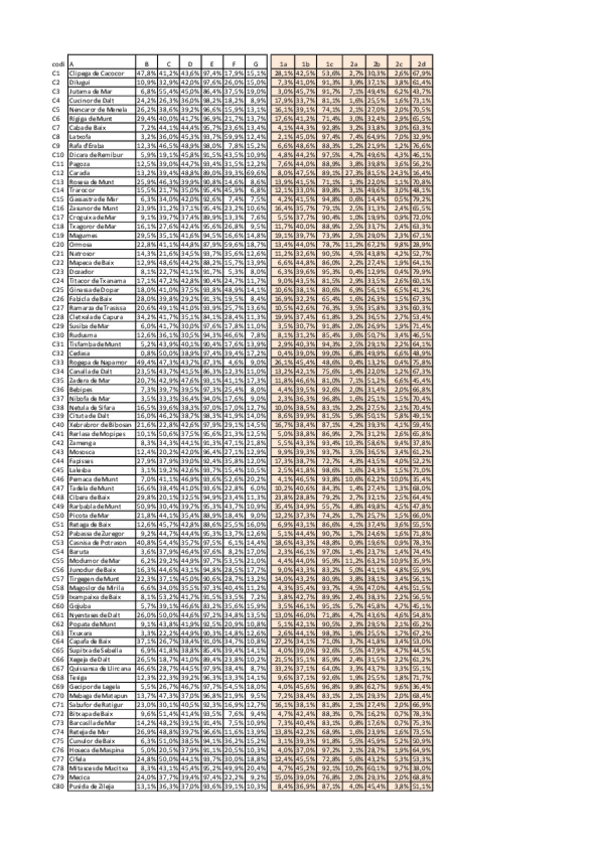 Miniatura del documento 01501SolPAC2percodi.pdf