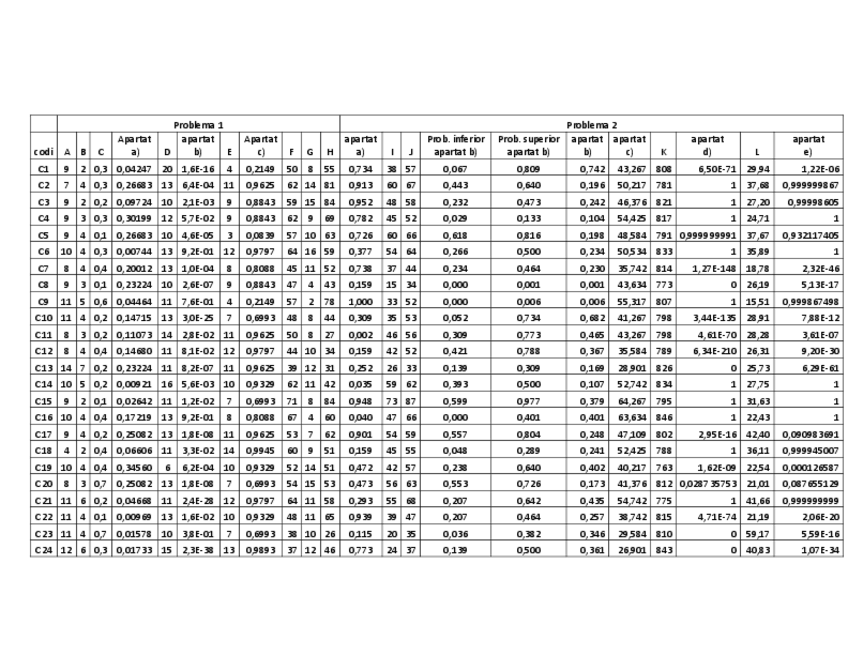 Miniatura del documento 2018101501-solPAC3percodis.pdf