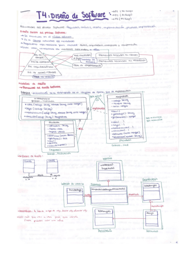 Miniatura del documento FIS-T4-apuntes-andriu.pdf
