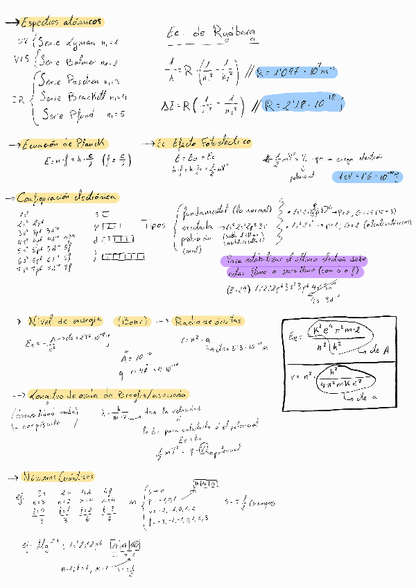 Miniatura del documento Quimica-T1-Resumen.pdf