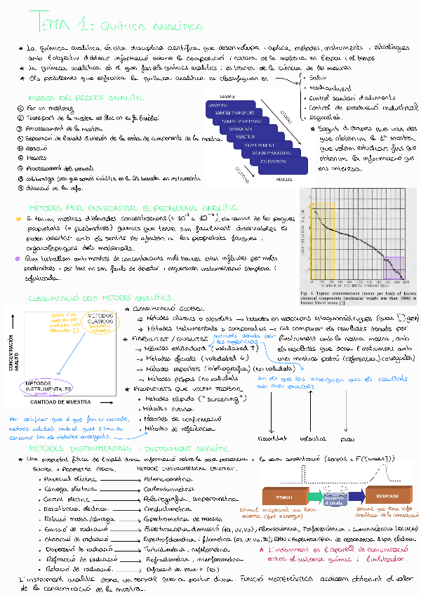 Miniatura del documento Tema-1QA.pdf