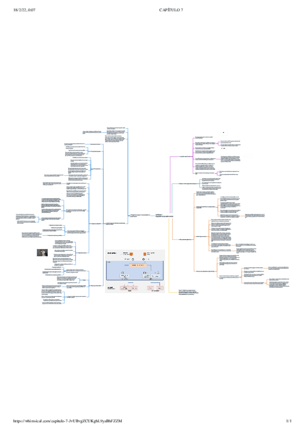 Miniatura del documento CAPITULO-7.pdf