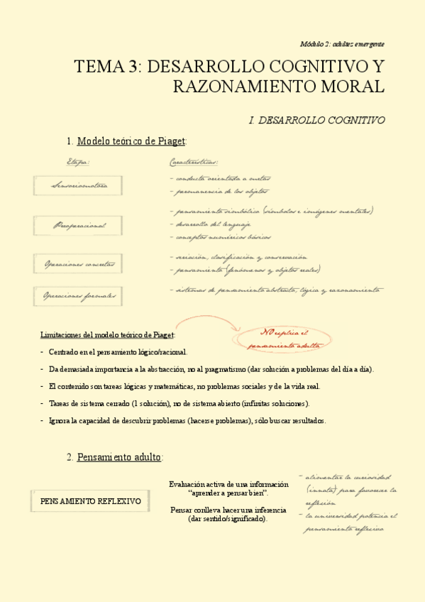 Miniatura del documento TEMA-3.-Desarrollo-cognitivo-y-razonamiento-moral.pdf