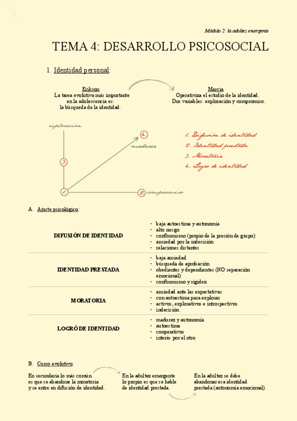 Miniatura del documento TEMA-4.-Desarrollo-psicosocial.pdf