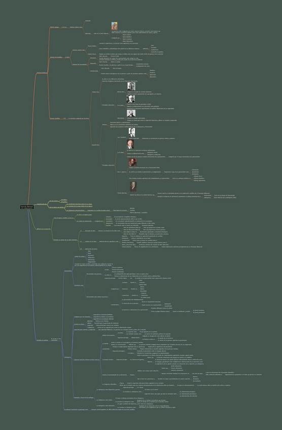 Miniatura del documento UC1-Diferencial-del-Comportamiento.pdf
