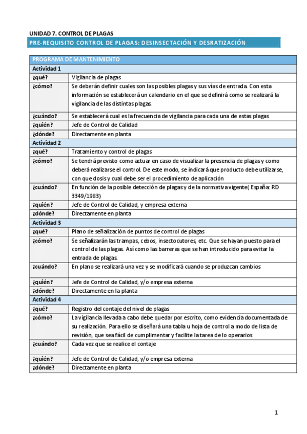 Miniatura del documento UNIDAD-7.-CONTROL-DE-PLAGAS.pdf