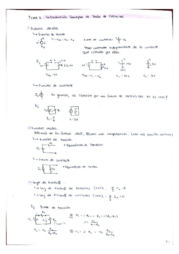 Miniatura del documento Tema-0-Electronica-TyP.pdf