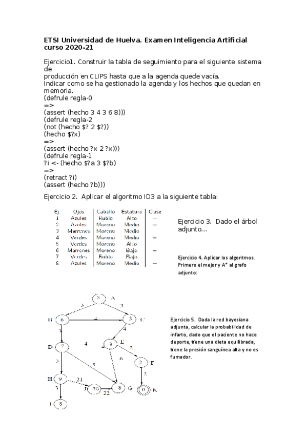 Miniatura del documento EXAMEN-JUNIO-2021-INTELIGENCIA-ARTIFICIAL.pdf