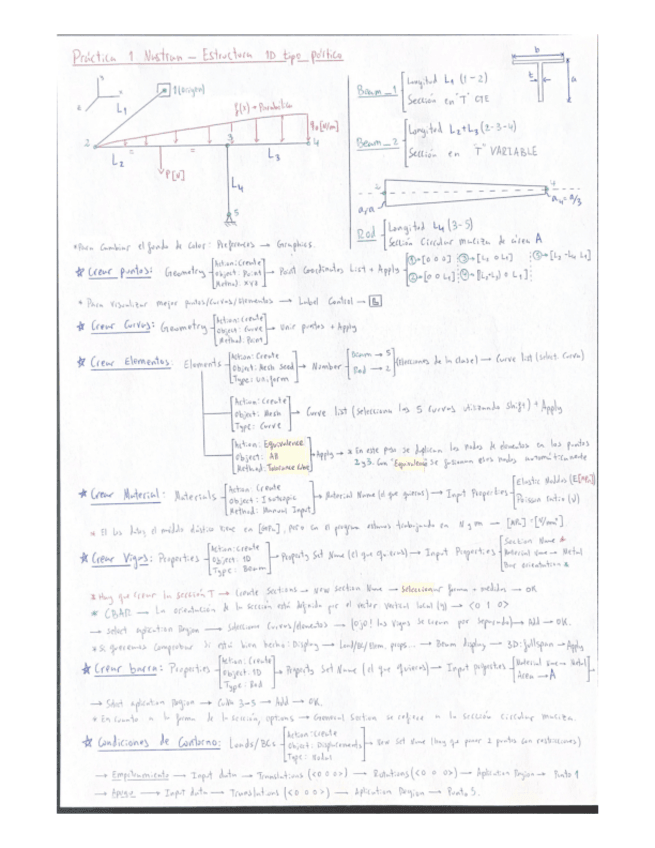 Miniatura del documento Nastran-Estructuras1D-Explicacion.pdf