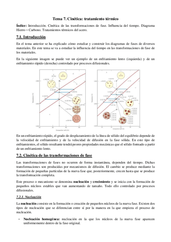 Miniatura del documento Tema-7-Cinetica.pdf